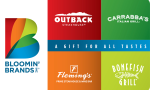 Bloomin Brands